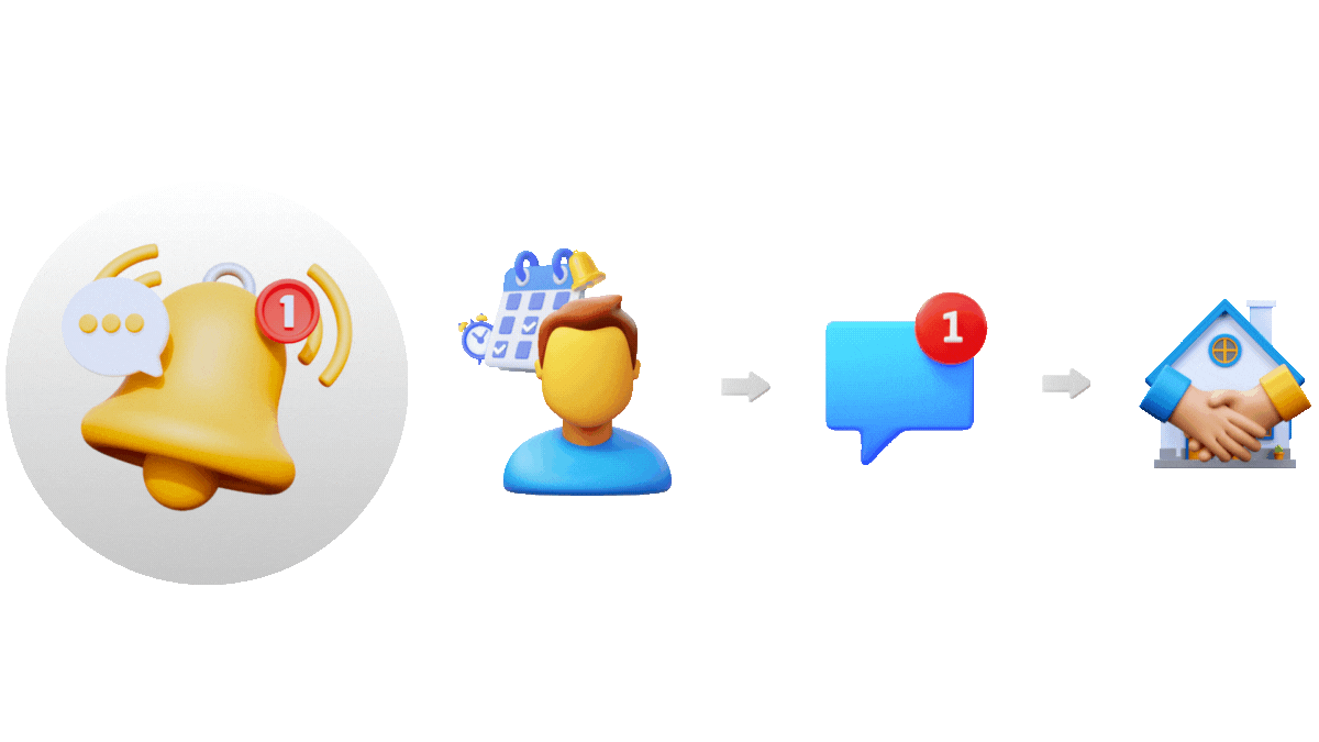 Notificações Inteligentes